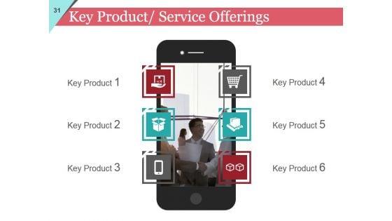 Sales_And_Marketing_Strategy_Ppt_PowerPoint_Presentation_Complete_Deck_With_Slides_Slide_31.jpg