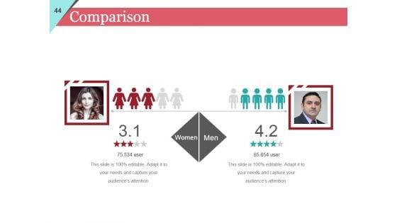 Sales_And_Marketing_Strategy_Ppt_PowerPoint_Presentation_Complete_Deck_With_Slides_Slide_44.jpg