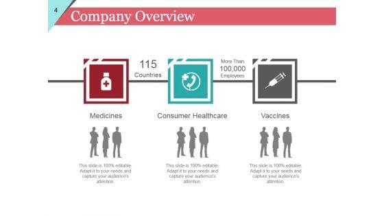 Sales_And_Marketing_Strategy_Ppt_PowerPoint_Presentation_Complete_Deck_With_Slides_Slide_4.jpg