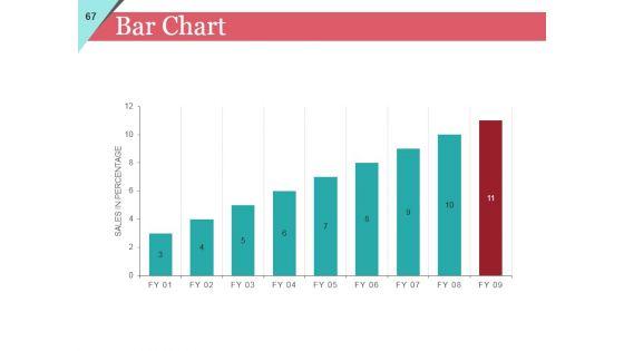 Sales_And_Marketing_Strategy_Ppt_PowerPoint_Presentation_Complete_Deck_With_Slides_Slide_67.jpg