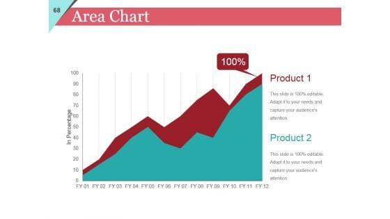 Sales_And_Marketing_Strategy_Ppt_PowerPoint_Presentation_Complete_Deck_With_Slides_Slide_68.jpg