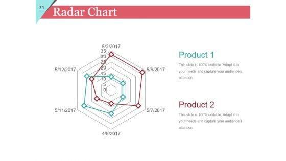 Sales_And_Marketing_Strategy_Ppt_PowerPoint_Presentation_Complete_Deck_With_Slides_Slide_71.jpg