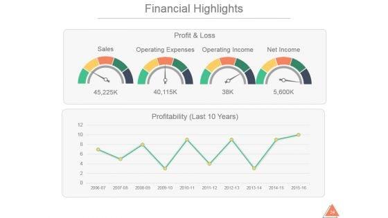 Sales_And_Marketing_Summary_Annual_Report_Sample_Ppt_24.jpg