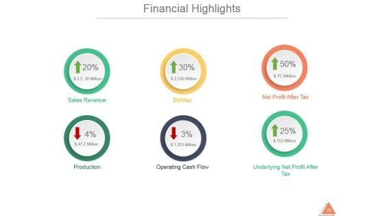 Sales_And_Marketing_Summary_Annual_Report_Sample_Ppt_25.jpg