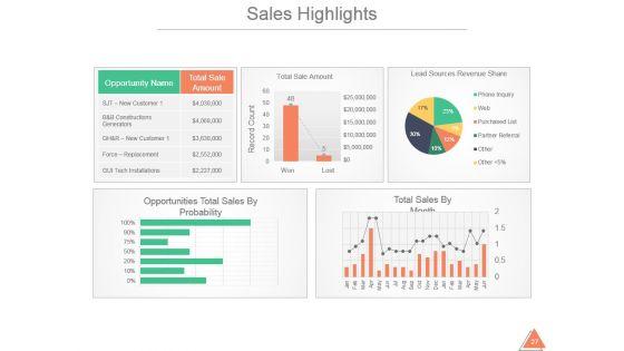 Sales_And_Marketing_Summary_Annual_Report_Sample_Ppt_27.jpg