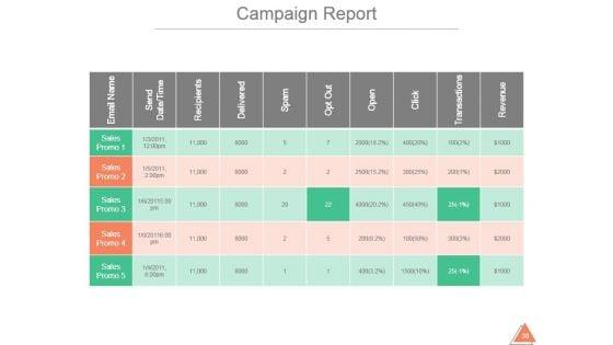 Sales_And_Marketing_Summary_Annual_Report_Sample_Ppt_38.jpg
