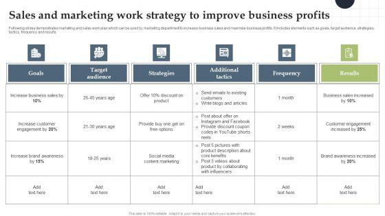 Sales_And_Marketing_Work_Strategy_To_Improve_Business_Profits_Clipart_PDF_Slide_1.jpg