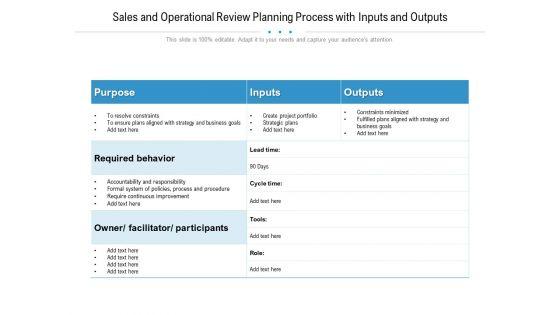 Sales_And_Operational_Review_Planning_Process_With_Inputs_And_Outputs_Ppt_PowerPoint_Presentation_Layouts_Layout_Ideas_PDF_Slide_1.jpg