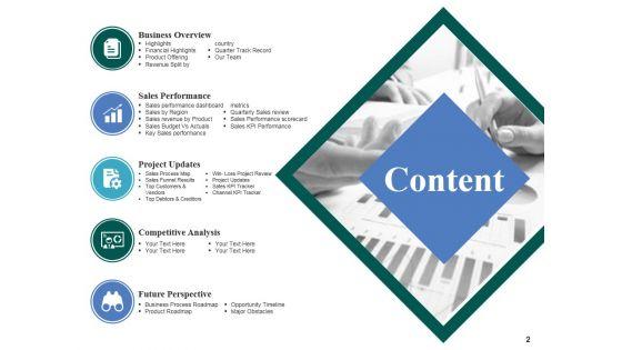 Sales_And_Operations_Planning_Ppt_PowerPoint_Presentation_Complete_Deck_With_Slides_Slide_2.jpg