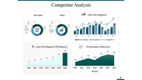 Sales_And_Operations_Planning_Ppt_PowerPoint_Presentation_Complete_Deck_With_Slides_Slide_30.jpg
