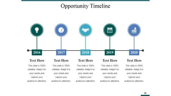 Sales_And_Operations_Planning_Ppt_PowerPoint_Presentation_Complete_Deck_With_Slides_Slide_35.jpg