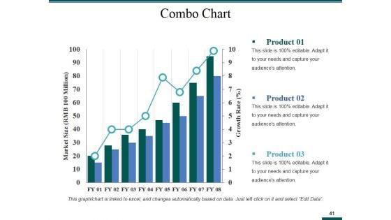 Sales_And_Operations_Planning_Ppt_PowerPoint_Presentation_Complete_Deck_With_Slides_Slide_41.jpg