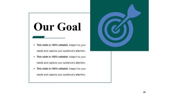 Sales_And_Operations_Planning_Ppt_PowerPoint_Presentation_Complete_Deck_With_Slides_Slide_49.jpg