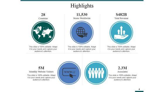 Sales_And_Operations_Planning_Ppt_PowerPoint_Presentation_Complete_Deck_With_Slides_Slide_4.jpg