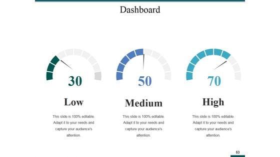 Sales_And_Operations_Planning_Ppt_PowerPoint_Presentation_Complete_Deck_With_Slides_Slide_53.jpg