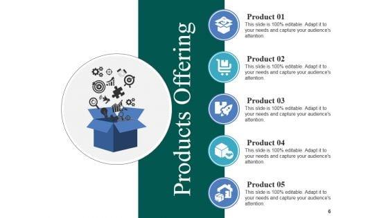 Sales_And_Operations_Planning_Ppt_PowerPoint_Presentation_Complete_Deck_With_Slides_Slide_6.jpg