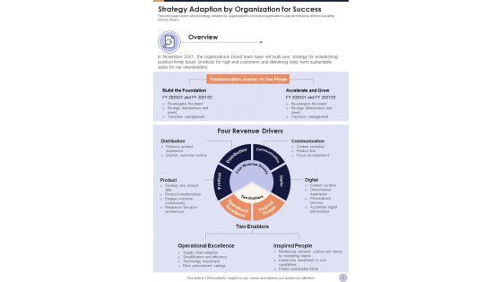 Sales_And_Promotion_Annual_Statement_One_Pager_Documents_Slide_6.jpg