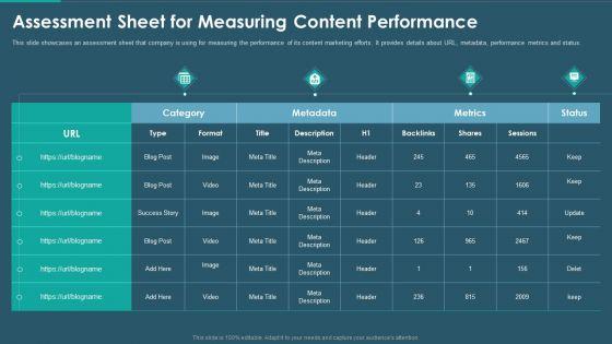 Sales_And_Promotion_Playbook_Assessment_Sheet_For_Measuring_Content_Performance_Download_PDF_Slide_1.jpg