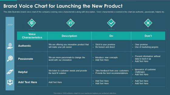 Sales_And_Promotion_Playbook_Brand_Voice_Chart_For_Launching_The_New_Product_Download_PDF_Slide_1.jpg