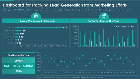 Sales_And_Promotion_Playbook_Dashboard_For_Tracking_Lead_Generation_Summary_PDF_Slide_1.jpg