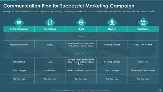 Sales_And_Promotion_Playbook_Ppt_PowerPoint_Presentation_Complete_With_Slides_Slide_17.jpg