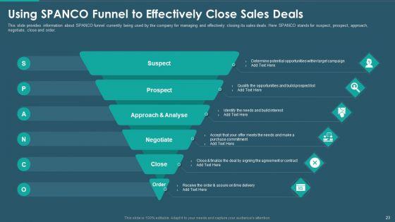 Sales_And_Promotion_Playbook_Ppt_PowerPoint_Presentation_Complete_With_Slides_Slide_23.jpg