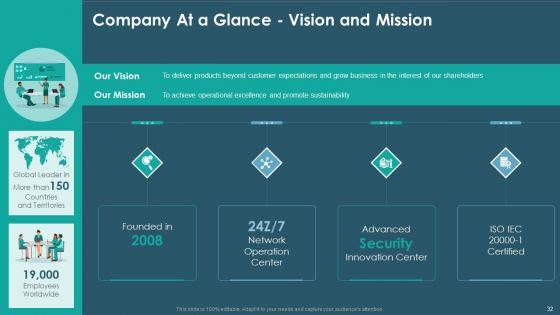 Sales_And_Promotion_Playbook_Ppt_PowerPoint_Presentation_Complete_With_Slides_Slide_32.jpg