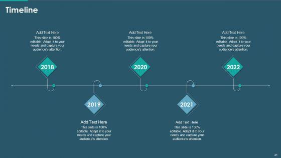 Sales_And_Promotion_Playbook_Ppt_PowerPoint_Presentation_Complete_With_Slides_Slide_41.jpg
