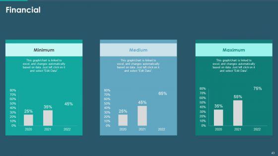Sales_And_Promotion_Playbook_Ppt_PowerPoint_Presentation_Complete_With_Slides_Slide_43.jpg
