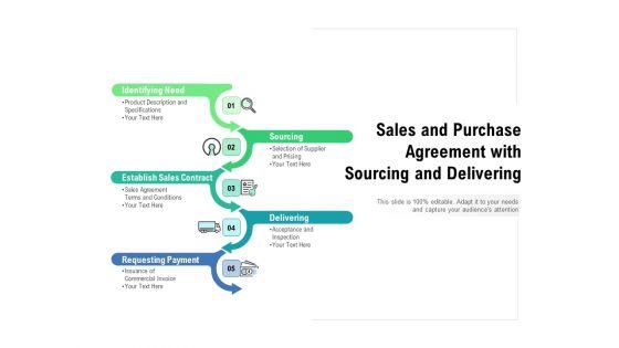 Sales_And_Purchase_Agreement_With_Sourcing_And_Delivering_Ppt_PowerPoint_Presentation_Slides_Brochure_PDF_Slide_1.jpg