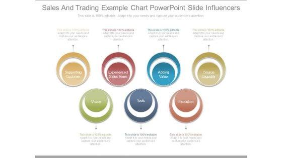 Sales_And_Trading_Example_Chart_Powerpoint_Slide_Influencers_1.jpg