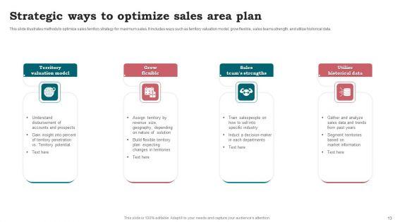 Sales_Area_Plan_Ppt_PowerPoint_Presentation_Complete_Deck_With_Slides_Slide_13.jpg