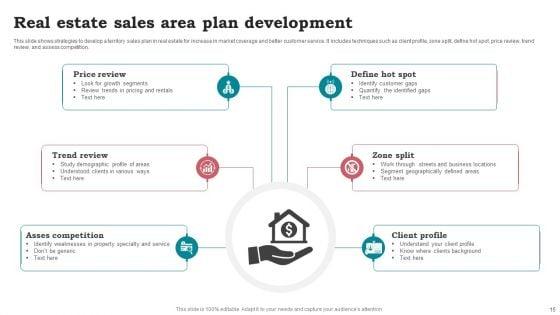 Sales_Area_Plan_Ppt_PowerPoint_Presentation_Complete_Deck_With_Slides_Slide_15.jpg