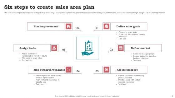 Sales_Area_Plan_Ppt_PowerPoint_Presentation_Complete_Deck_With_Slides_Slide_2.jpg