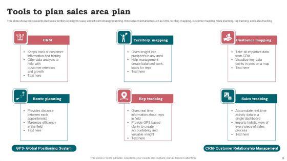 Sales_Area_Plan_Ppt_PowerPoint_Presentation_Complete_Deck_With_Slides_Slide_9.jpg