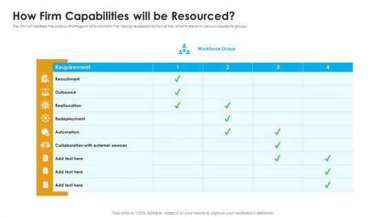 Sales_Assistance_Boost_Overall_Efficiency_How_Firm_Capabilities_Will_Be_Resourced_Ideas_PDF_Slide_1.jpg