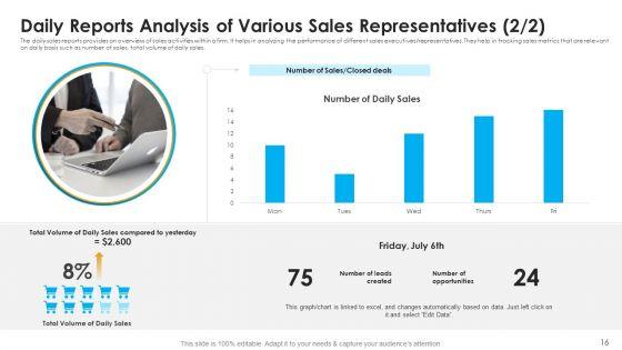 Sales_Assistance_To_Boost_Overall_Efficiency_Ppt_PowerPoint_Presentation_Complete_Deck_With_Slides_Slide_16.jpg