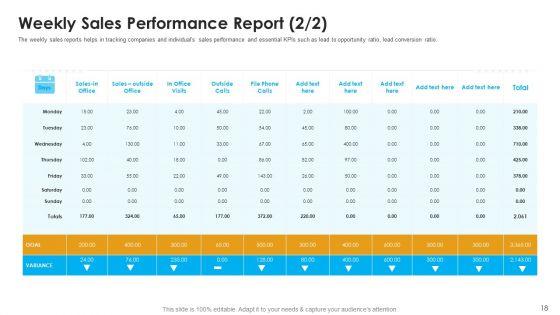 Sales_Assistance_To_Boost_Overall_Efficiency_Ppt_PowerPoint_Presentation_Complete_Deck_With_Slides_Slide_18.jpg