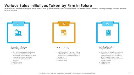 Sales_Assistance_To_Boost_Overall_Efficiency_Ppt_PowerPoint_Presentation_Complete_Deck_With_Slides_Slide_21.jpg