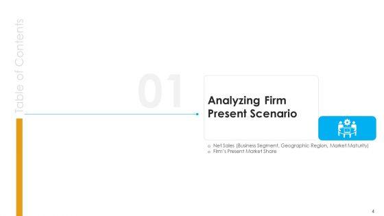 Sales_Assistance_To_Boost_Overall_Efficiency_Ppt_PowerPoint_Presentation_Complete_Deck_With_Slides_Slide_4.jpg
