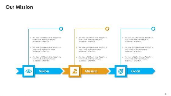 Sales_Assistance_To_Boost_Overall_Efficiency_Ppt_PowerPoint_Presentation_Complete_Deck_With_Slides_Slide_51.jpg