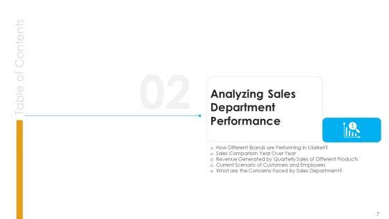 Sales_Assistance_To_Boost_Overall_Efficiency_Ppt_PowerPoint_Presentation_Complete_Deck_With_Slides_Slide_7.jpg