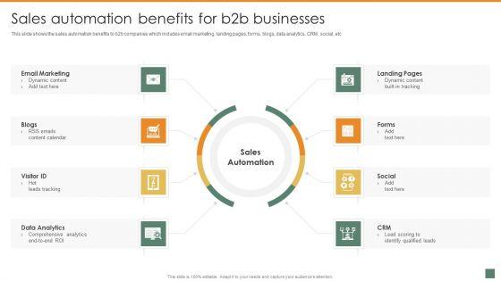Sales_Automation_Benefits_For_B2B_Businesses_Summary_And_Significance_Of_Sales_Automation_Introduction_PDF_Slide_1.jpg