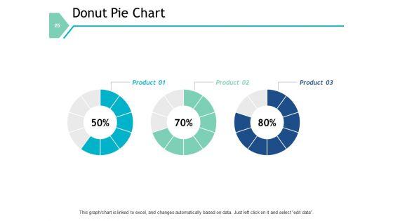 Sales_Automation_Ppt_PowerPoint_Presentation_Complete_Deck_With_Slides_Slide_25.jpg
