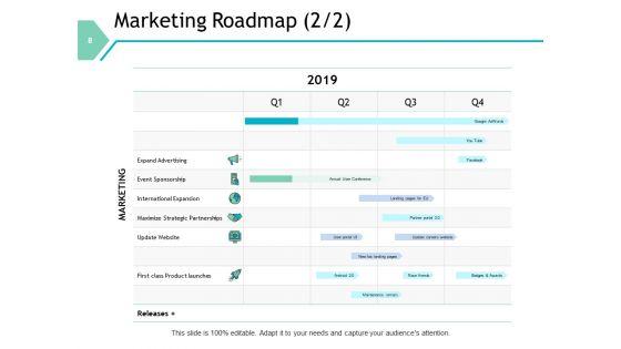 Sales_Automation_Ppt_PowerPoint_Presentation_Complete_Deck_With_Slides_Slide_8.jpg