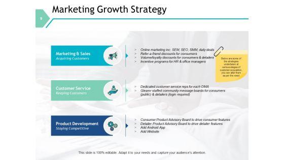 Sales_Automation_Ppt_PowerPoint_Presentation_Complete_Deck_With_Slides_Slide_9.jpg