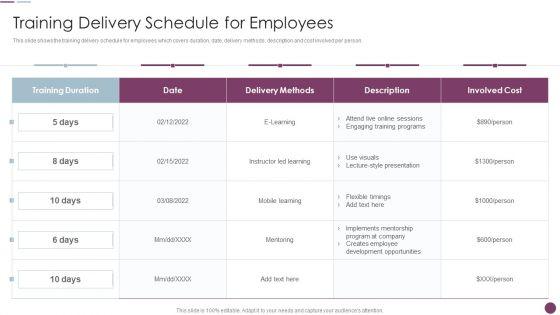 Sales_Automation_Procedure_Training_Delivery_Schedule_For_Employees_Elements_PDF_Slide_1.jpg