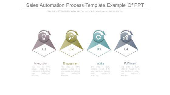 Sales Automation Process Template Example Of Ppt Sales Automation Process Template Example Of Ppt