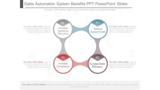 Sales_Automation_System_Benefits_Ppt_Powerpoint_Slides_1.jpg