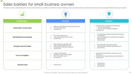Sales_Barriers_Ppt_PowerPoint_Presentation_Complete_With_Slides_Slide_10.jpg